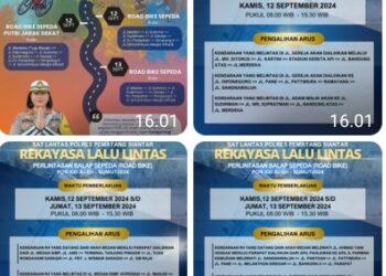 Polres Pematangsiantar Terapkan Rekayasa Lalu Lintas Pelaksanaan Road Bike (Balap Sepeda) PON XXI Tahun 2024 Aceh - Sumut.