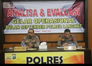 Kapolres Langkat Pimpin Anev Gelar Oprasional Periode September 2024.