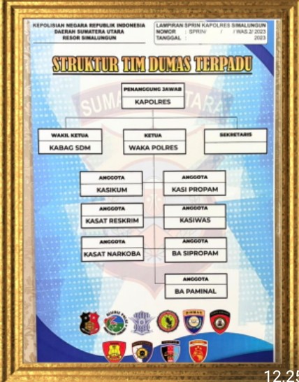 Polres Simalungun Hadirkan Tim Dumas Terpadu, Buka 24 Jam Layanan Pengaduan Masyarakat.