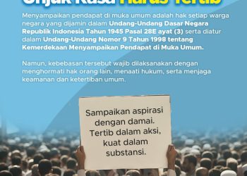Humas Polres Simalungun Ingatkan : Unjuk Rasa Adalah Hak, Tapi Harus Tertib, Damai & Bertanggung Jawab.