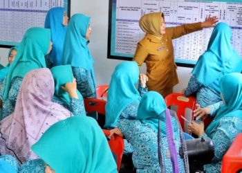 Persiapkan Nagori Percontohan Tingkat Provinsi, TP PKK Kabupaten Simalungun Lakukan Pembinaan & Pendampingan.