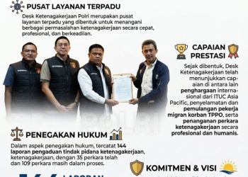 Polri Hadir untuk Pekerja Indonesia : Desk Ketenagakerjaan Polres Simalungun Buktikan Komitmen Nyata Lindungi Hak Buruh & Pekerja Migran.