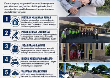 Libur Akhir Pekan Aman, Kapolres Simalungun AKBP Marganda Aritonang Keluarkan 7 Himbauan Kamtibmas Untuk Masyarakat & Wisatawan.