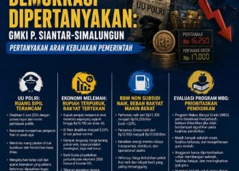 Ekonomi Melemah, Demokrasi Dipertanyakan : GMKI P. Siantar-Simalungun Pertanyakan Arah Kebijakan Pemerintah.
