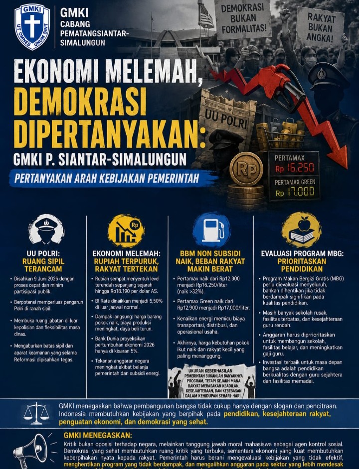 Ekonomi Melemah, Demokrasi Dipertanyakan : GMKI P. Siantar-Simalungun Pertanyakan Arah Kebijakan Pemerintah.
