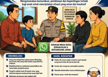 Bhabinkamtibmas Polsek Bandar Huluan Selesaikan Perselisihan Pesan WhatsApp, Dua Anak di Bawah Umur Berakhir Saling Memaafkan.