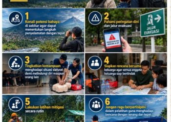 Polres Simalungun Ajak Masyarakat Tak Panik Hadapi Bencana : "Yang Penting Siap & Tahu Harus Ngapain".