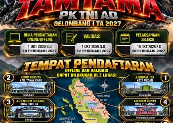 Teks Foto : Flyer Pendaftaran Penerimaan Tamtama dan Bintara Prajurit Karier (PK) TNI Angkatan Darat Gelombang I Tahun Anggaran 2027.